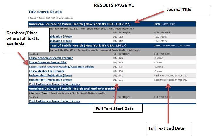 pic arrows showing search results, title, start and end full text